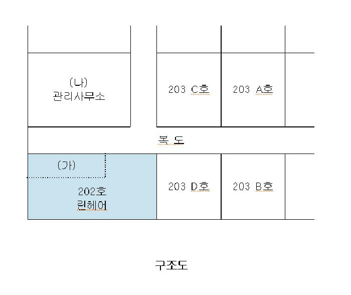 2025타경2538 현황